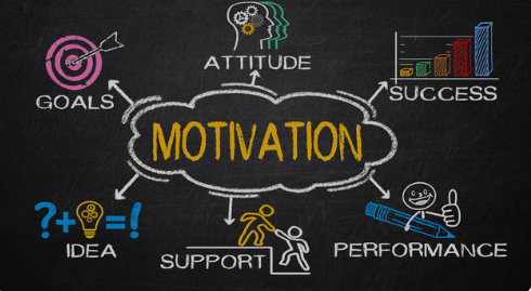 MOTIVATION3 SUCCESS FORMULA- कामयाबी नहीं मिल रही तो आजमाए हुए ये 10 फॉर्मूले अपना लीजिए, दुनिया की कोई ताकत आगे बढ़ने से नहीं रोक पाएगी