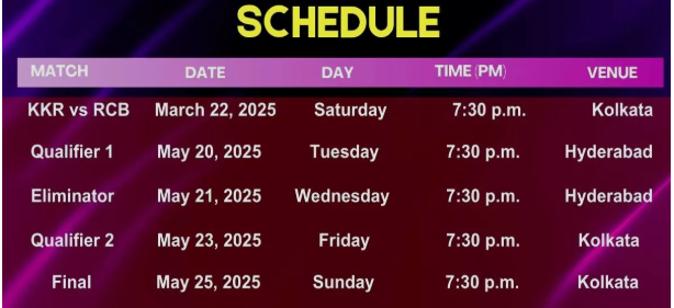 cdcdsd IPL 2025 Schedule- क्रिकेट का महाकुंभ IPL 22 मार्च से, पूरा शेड्यूल, टीमें, रणनीति और विजेता का अनुमान Exclusive