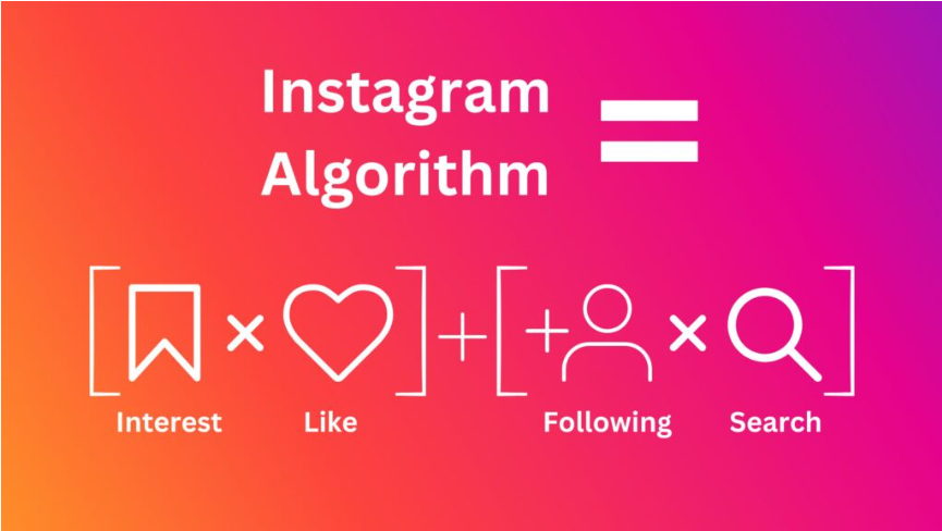 gdfggrst Instagram Reels viral Hacks-अच्छे कॉन्टेंट के बाद भी आपकी इंस्टाग्राम रील्स वायरल नहीं होती तो ये 10 स्मार्ट तरीके अपनाएं।