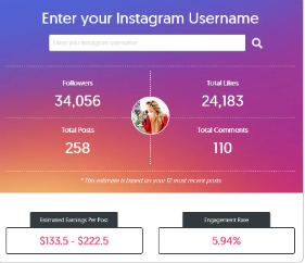 gdgg Instagram Reels viral Hacks-अच्छे कॉन्टेंट के बाद भी आपकी इंस्टाग्राम रील्स वायरल नहीं होती तो ये 10 स्मार्ट तरीके अपनाएं।